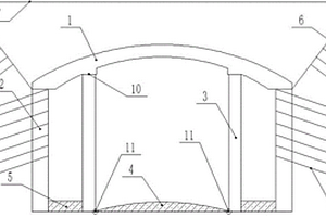 公路隧道結構