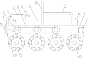 水陸兩棲防汛搶險救援車
