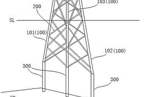 不等長腿海上風電導管架基礎