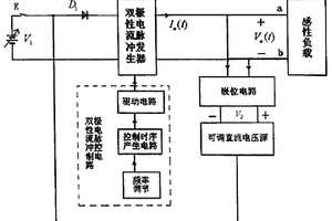 感性負載的脈沖電流下降沿線性可調裝置