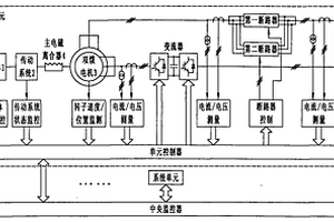 電網用彈性儲能發電系統