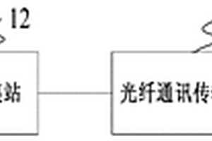 瞬變電磁超前探測監測裝置