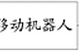 鐵路線路溶洞病害圖像監測裝置