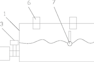 便于錄井儀器監測的測量裝置