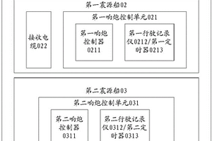 海上地震采集激發裝置