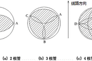 輸電線路樁基聲測管預埋結構