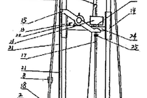 電動釬探機