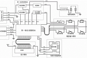 電子三維角度測量裝置