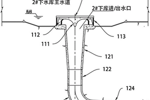 利用廢棄礦洞作為下水庫的井式進/出水口的結構