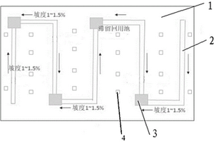 稀土礦廢棄地的生態修復系統