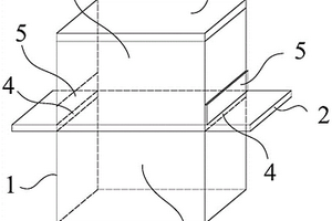 演示主波長理論的教學儀器