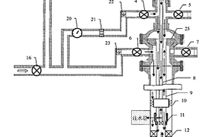 注水井雙管注水系統