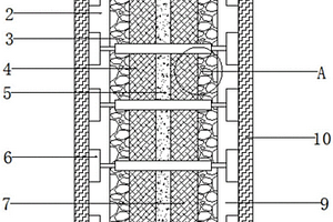 鋼結構建筑保溫節能裝置
