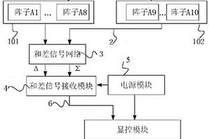 運動載體方位標定裝置