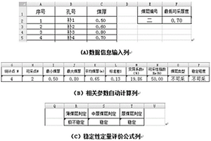 利用Excel軟件進行煤層穩定性定量評價的方法
