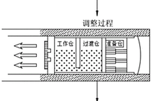 水下隧道盾構排水減壓進倉作業方法
