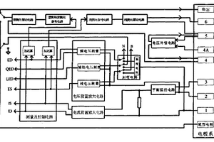 強聚焦雙側向測井儀