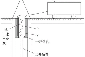 在失返地層維持泥漿循環的方法