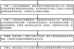 地震勘探的精確測量用多點測試裝置及測試方法
