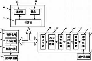 混凝土路面厚度檢測系統及檢測方法
