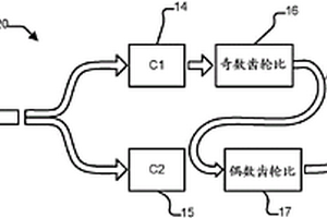 具有提供替選傳動比的替選扭矩傳輸路徑的雙離合器式動力變速器