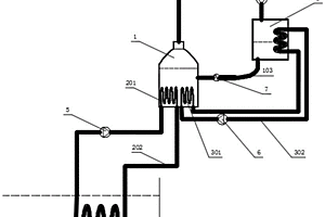 發電機組