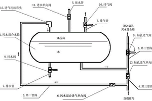 具有風水混合的除塵裝置及其鉆機