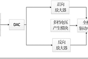 無線電坑道透視儀