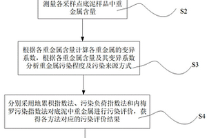 深水水庫的底泥重金屬污染評價方法