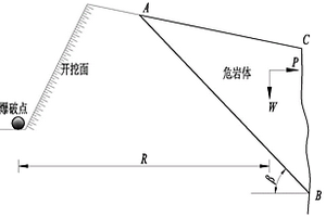 臨近危巖體的山區公路爆破藥量控制方法