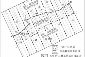 基于能量損耗最小化目標的地震觀測系統設計方法