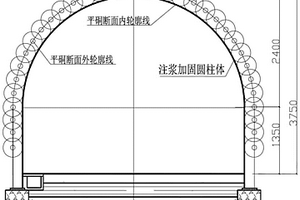 砂層空間超前支護加固工藝