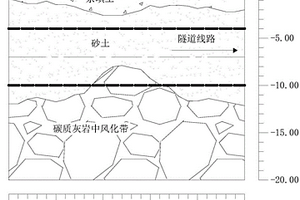 在上軟下硬地層中減小盾構機刀具損壞的施工方法