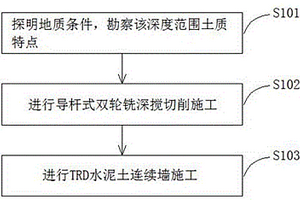 超深水泥土連續墻施工方法