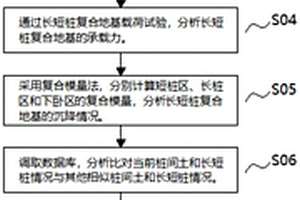长短桩复合地基调平的方法