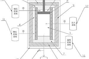 模擬天然氣水合物開采過程地層形變的實驗裝置和方法