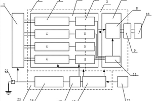 長周期地電信號采集系統及測量方法