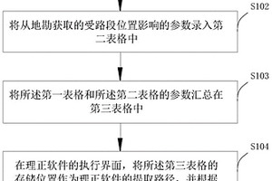 基于理正軟件導數據的方法、系統及設備