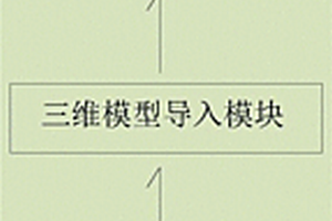 鉆孔數據三維可視化管理系統