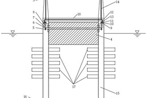 基于新型基礎的兼顧風浪發電的透空式防波堤