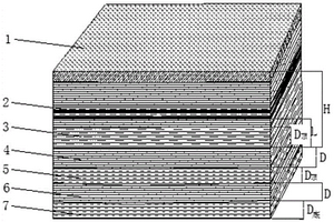 礦區回灌層判別與礦井水分質分層回灌方法