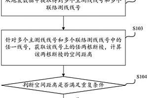 重復斷棱數據的濾除方法及裝置
