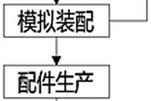裝配式建筑設計裝置及方法