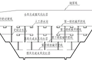 紅層巖土體低擾動開挖施工方法