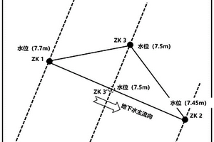 強風化層彌散度現場尺度試驗測定方法