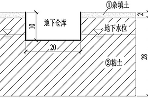 弱/不透水層條件下地下工程水浮力計算方法