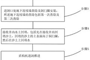 盾構水下斜交進洞施工方法