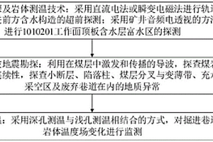 掘進工作面前方富水性超前探查方法、計算機設備、介質
