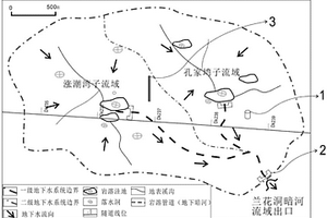 小流域巖溶水系統的高分辨率水文監測方法