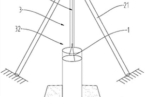 用于松軟土質的架空輸電線路基礎的施工方法及沉樁結構